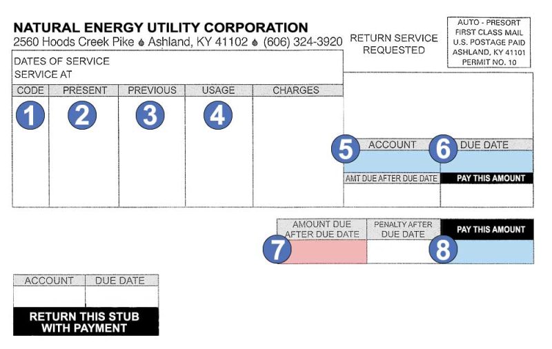 How To Read My Bill Natural Energy Utility Corporation